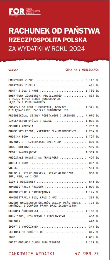 Rachunek od państwa